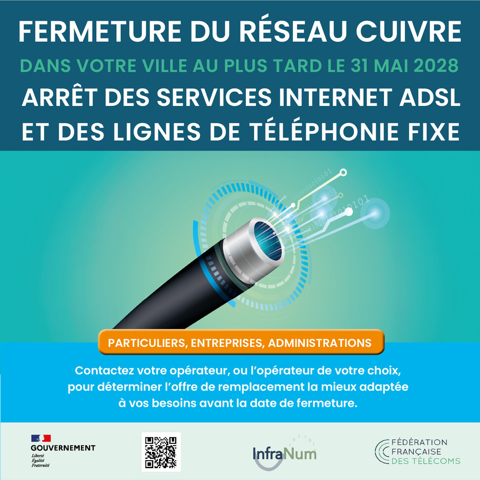 Fibre arrêt du cuivre 2028